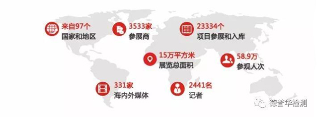 2017年高交會