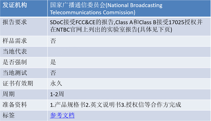 泰國NTC認(rèn)證