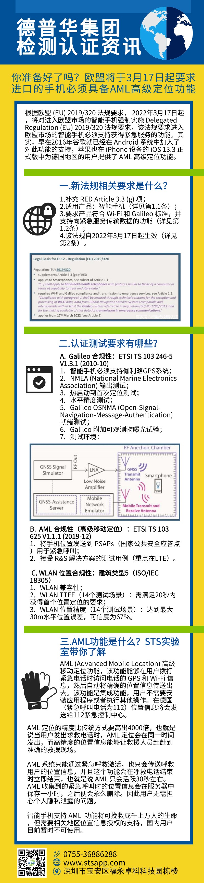 你準(zhǔn)備好了嗎？歐盟將于3月17日起要求進口的手機必須具備AML高級定位功能