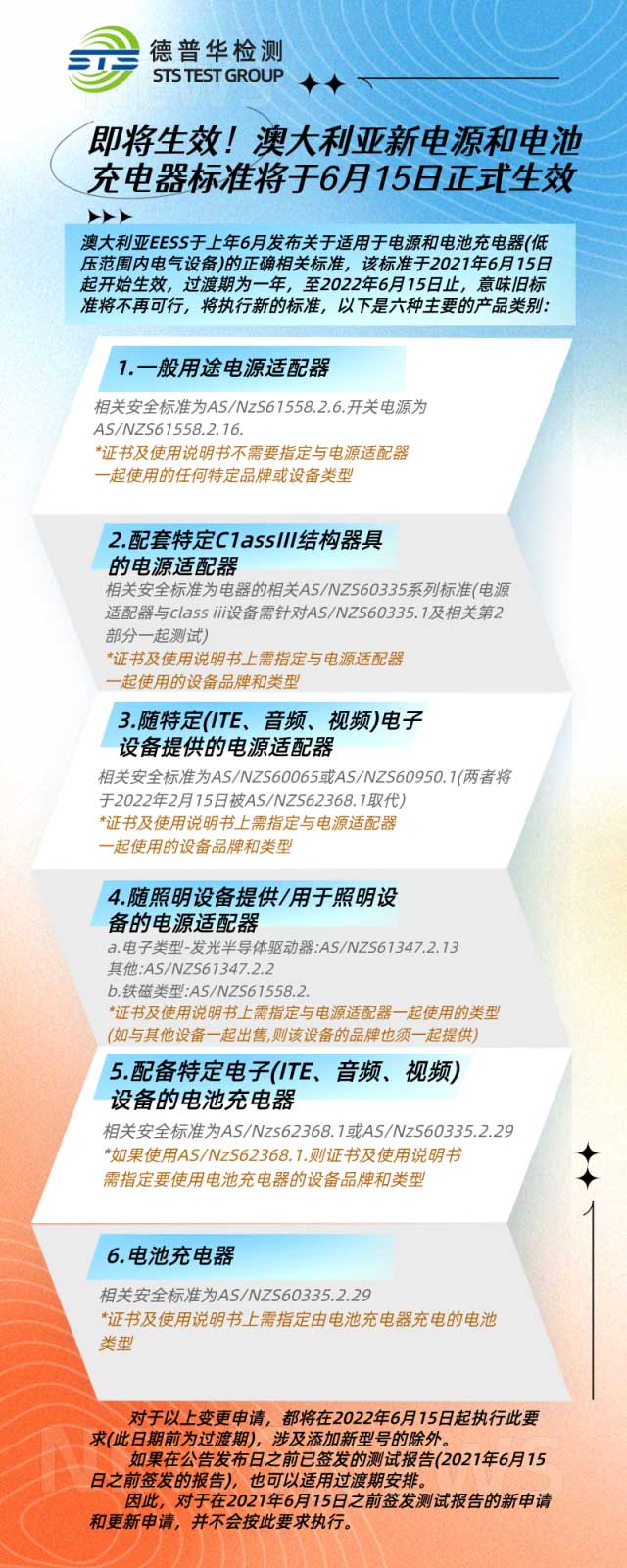 即將生效！澳大利亞新電源和電池充電器標(biāo)準(zhǔn)將于6月15日開始強(qiáng)制執(zhí)行